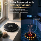 Solar Powered Floating Bath Fountain Bathtub Water Sprayer with Colorful LED Lights 8 Spray Modes Waterproof Cute Shower Toy